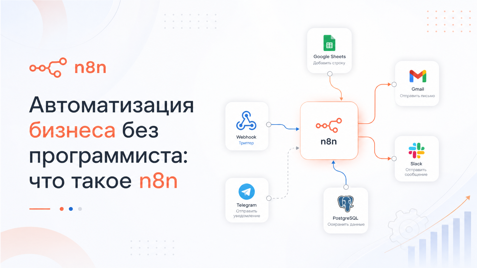 Автоматизация бизнеса без программиста: что такое n8n