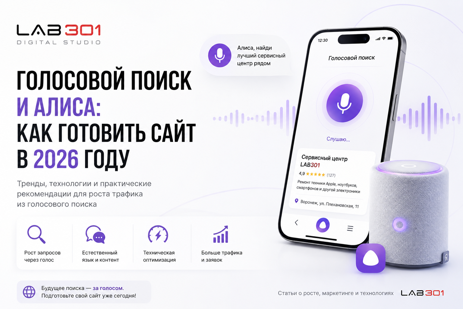 Голосовой поиск и Алиса: как готовить сайт в 2026 году