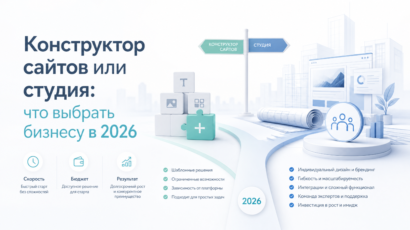 Конструктор сайтов или студия: что выбрать бизнесу в 2026