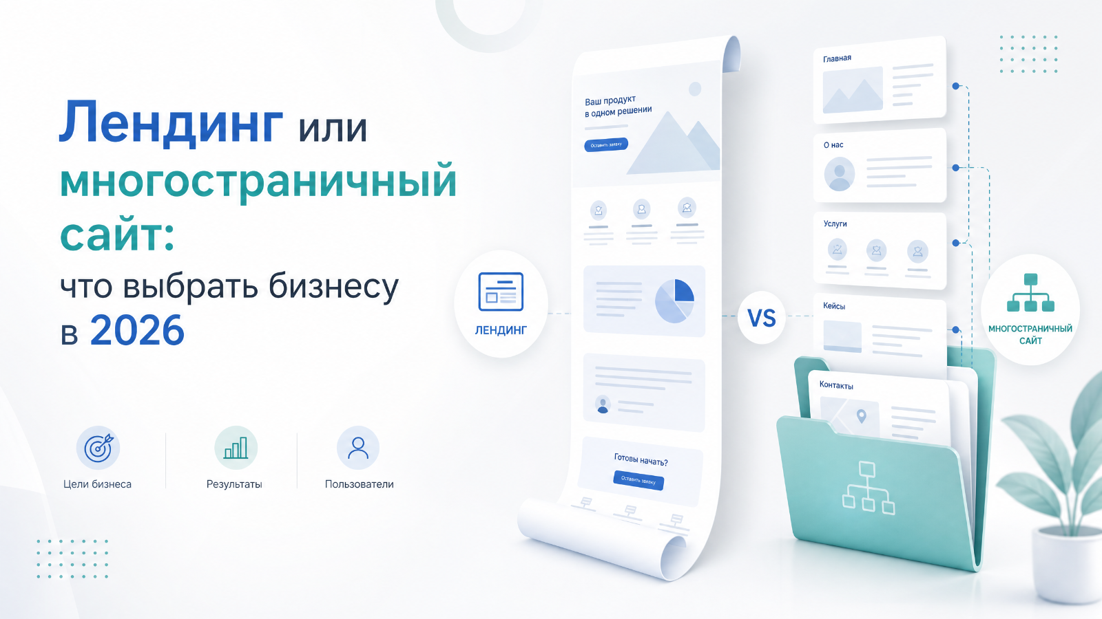 Лендинг или многостраничный сайт: что выбрать бизнесу в 2026