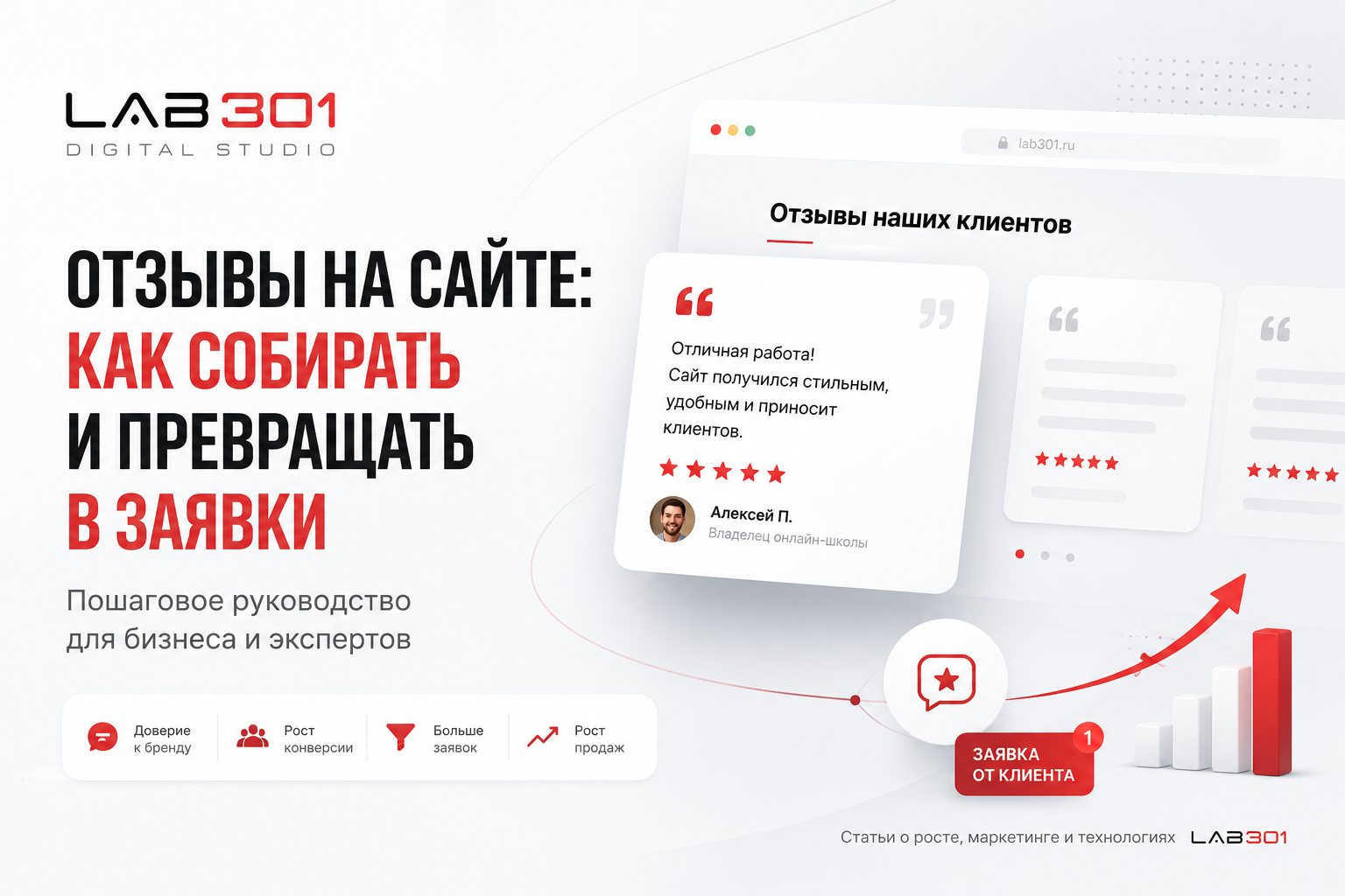 Отзывы на сайте: как собирать и превращать в заявки