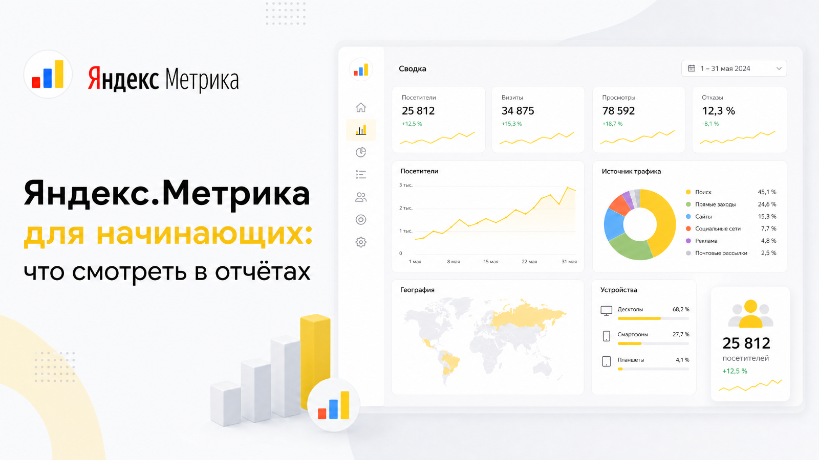 Яндекс.Метрика для начинающих: что смотреть в отчётах